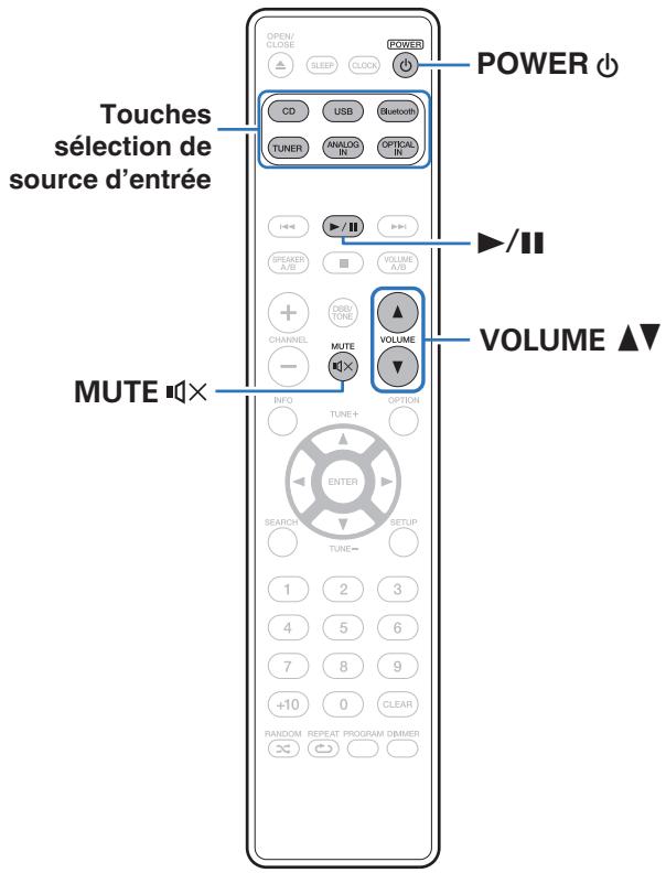 MARANTZ MICROMCR412 - Utilisation basique - 1