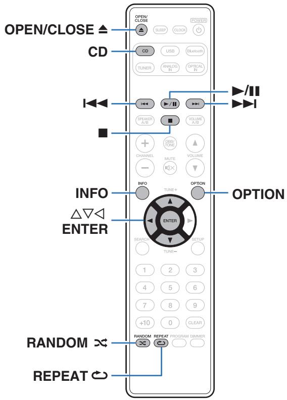 MARANTZ MICROMCR412 - Lecture de DATA CD - 1