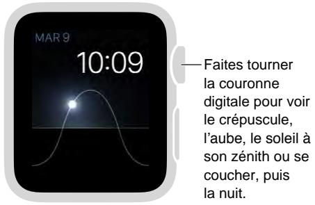 APPLE DEMO38ROOR - Solaire - 1