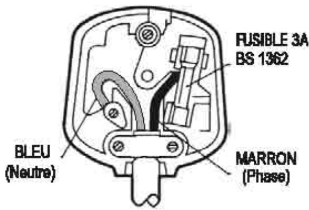 Q-ACOUSTICS 7070Si - Veuillez conserve ces instructions. - 2