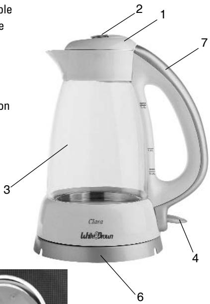 UHITEBROUN DA914CLARA - DESCRIPTION DE L'APPAREIL - 1