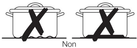 SAMSUNG CTI 613 GIN NOIR - Conseils pour économiser de l'énergie - 3