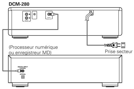 DENON DCM-280 - Connexions à la prise de sortie numérique (coaxial) - 1