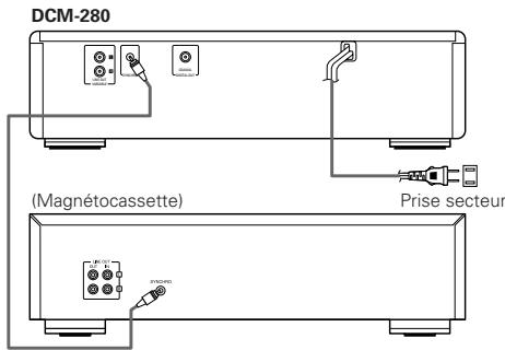 DENON DCM-280 - Connexions de prise de synchronisation (synchro) - 1