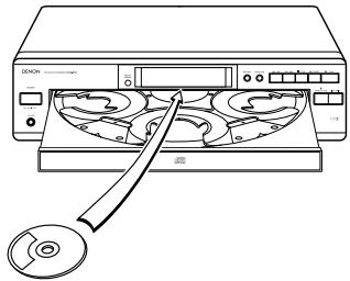 DENON DCM-280 - Attention: - 6