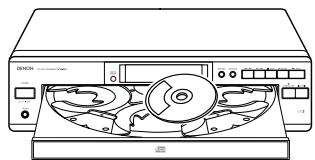 DENON DCM-280 - Attention: - 4