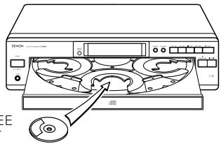 DENON DCM-280 - Attention: - 1
