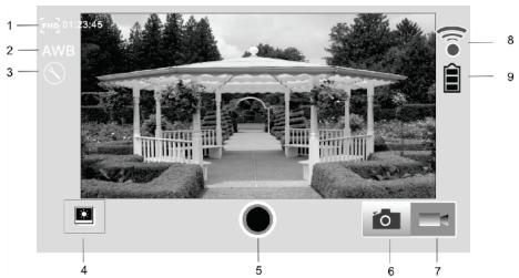 MAROQUE PSvVO01 - Interface pour Android OS: - 1