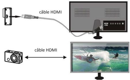 MAROQUE PSvVO01 - CONNEXIONÀUNE TV HD - 1