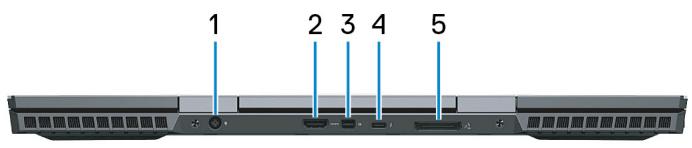 ALIENWARE M17 - Arrière - 1