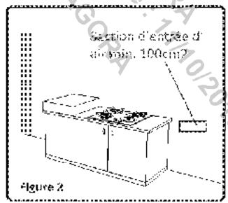 WESTLINE WG46L - S.1 Environnement d'installation de voirs plaques de cuisson - 2
