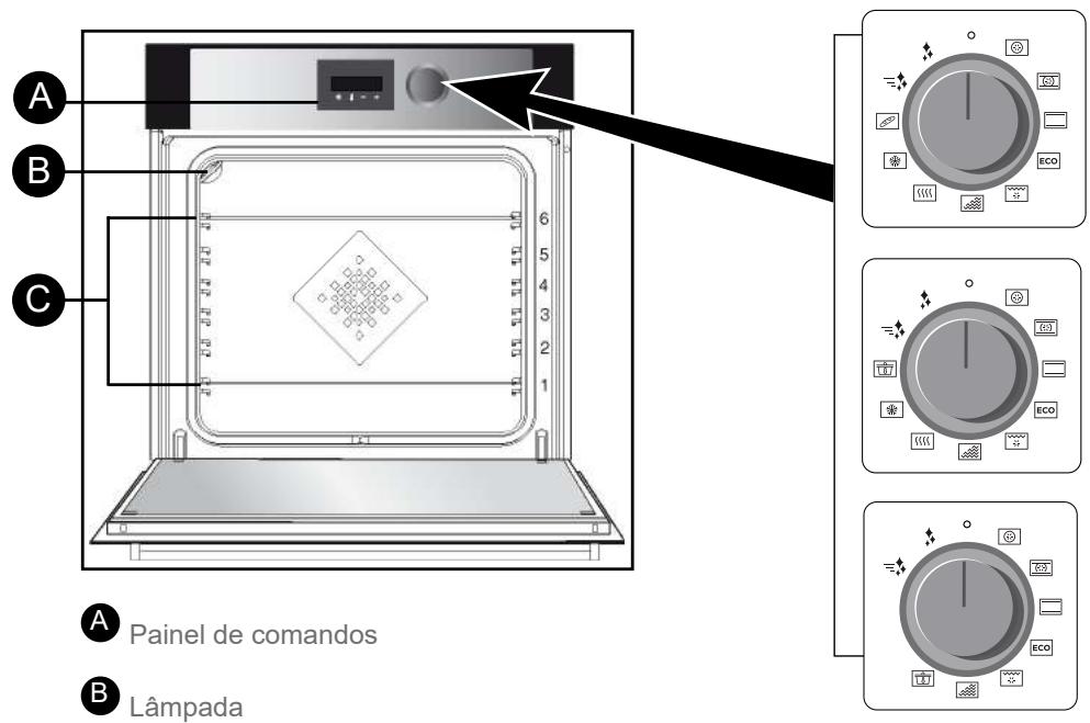 DARTY DOP7230A - APRESENTAÇÃO DO FORNO - 1