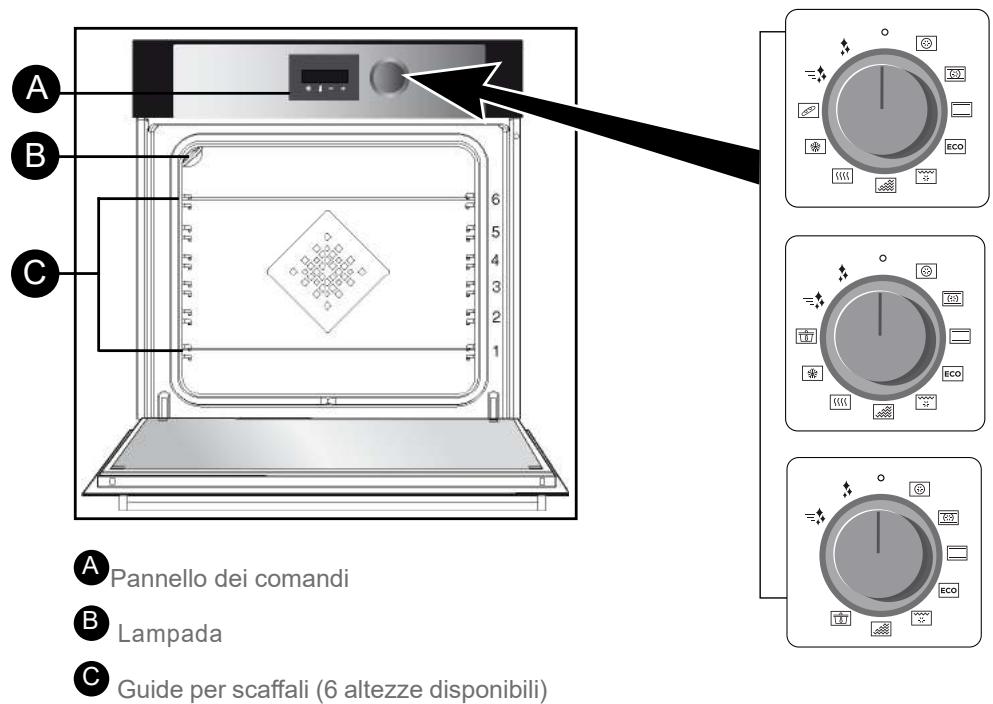 DARTY DOP7230A - PRESENTAZIONDELFORNO - 1