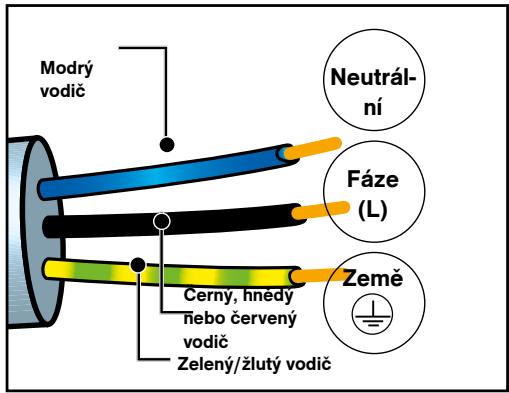 DARTY DOP7230A - PRIPOJENI KE ZDROJI ELEKTRICKÉHO NAPETI - 1