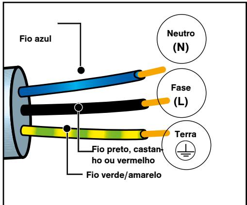 DARTY DOP7230A - !Atença: - 1