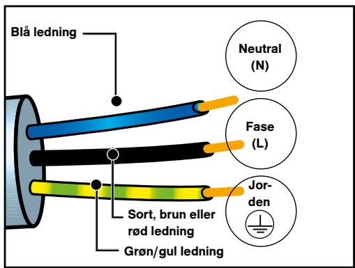 DARTY DOP7230A - ELEKTRISK TILSLUTNING - 1