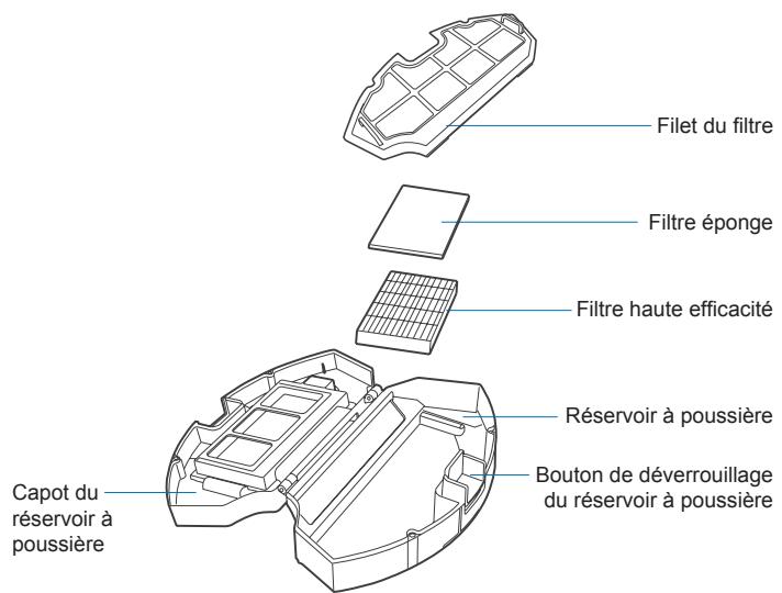 ECOVACS DEEBOT D605 K - Réservoir à poussière et filtres - 1