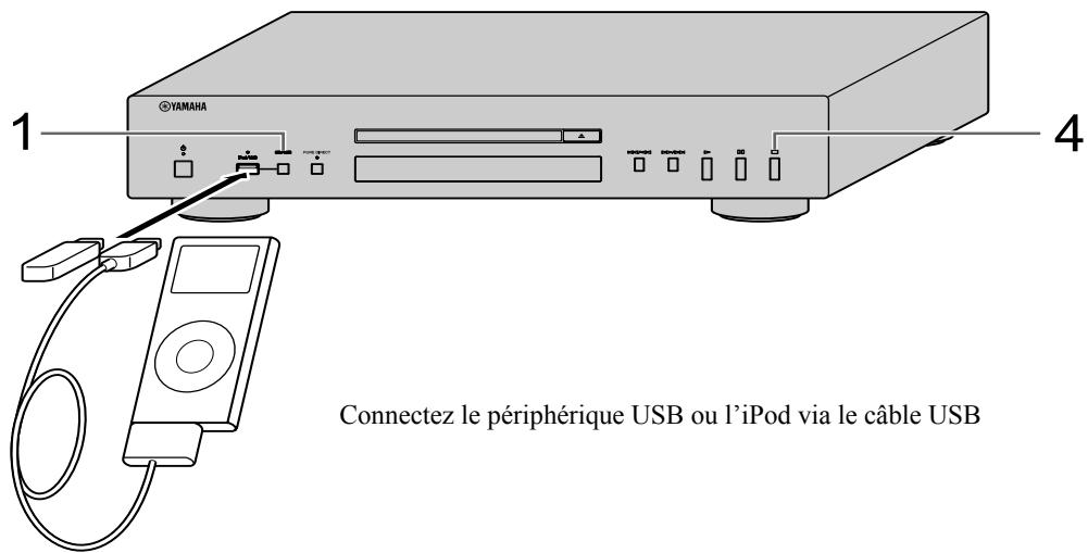 YAMAHA CD-S300 S - Remarques iPod - 1