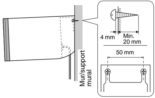 YAMAHA TSS-10S - Montage des enceintes satellite au mur. - 1