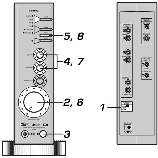 YAMAHA TSS-10S - Réglage de la balance des enceintes - 1