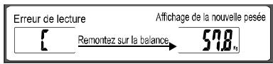 OKOIA GS 180 - Erreur de lecture - 1
