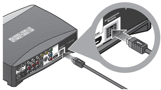 BOSER 3.2.1. PLATI/BLANC - Connexion du module au media center - 6