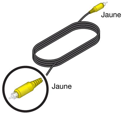 BOSER 3.2.1. PLATI/BLANC - TV sans HDMI - 1