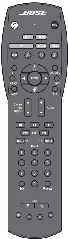 BOSER 3.2.1. PLATI/BLANC - Télécommande - 1