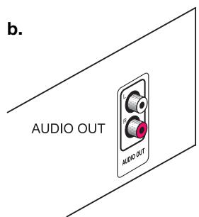 BOSER 3.2.1. PLATI/BLANC - Connexion d'un terminal cable ou autre composant - 7