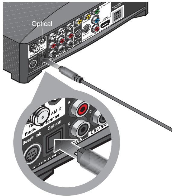 BOSER 3.2.1. PLATI/BLANC - Connexion audio numérique du composant - 4