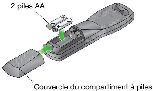 BOSER 3.2.1. PLATI/BLANC - Remplacement des piles de la télécommande - 1