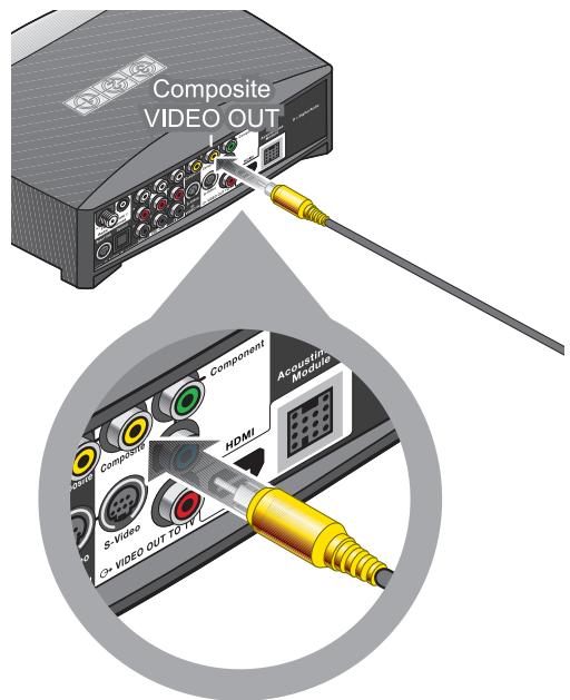 BOSER 3.2.1. PLATI/BLANC - TV sans HDMI - 3