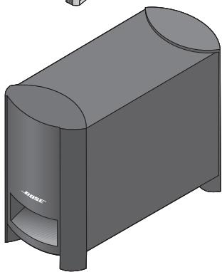 BOSER 3.2.1. PLATI/BLANC - Connexion du module au media center - 3