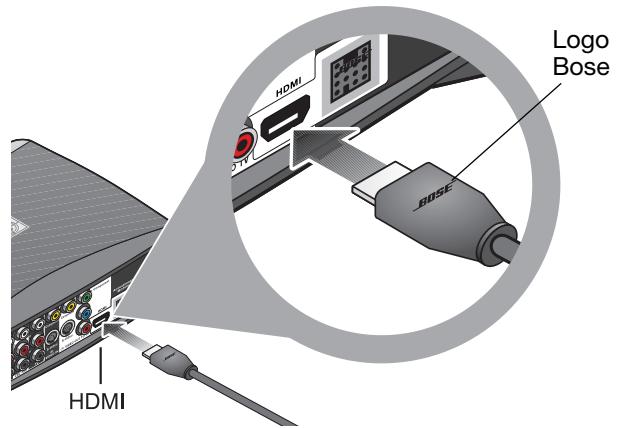 BOSER 3.2.1. PLATI/BLANC - TV avec HDMI - 2
