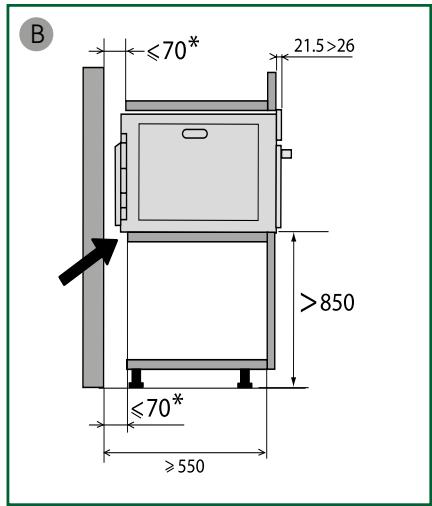 SAUTER SKC6302LW - Choix de l'emplacement et encastrement - 2
