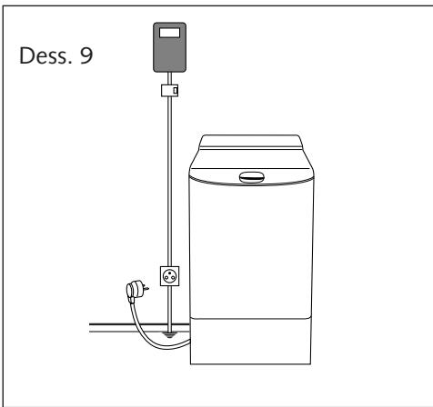 BRANDT ETE 755 F BLANC - Faites appel à un professionneliel qualifié pour changer le cordon d'alimentation. - 1