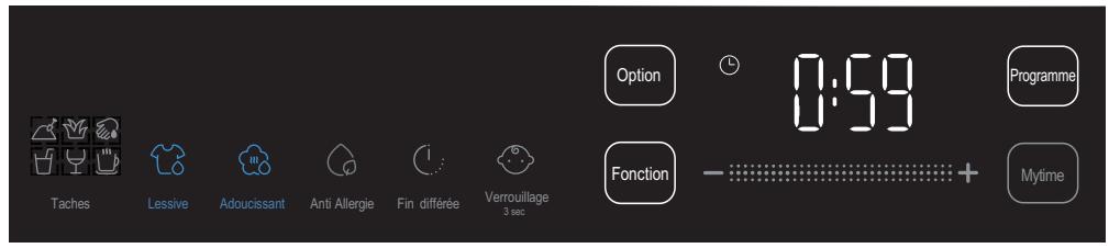 PAW HWD100-BD1499U1 - Remarque: Paramètres de lavage - 2