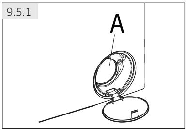 PAW HWD100-BD1499U1 - Périodes de non-utilisation prolongées - 1