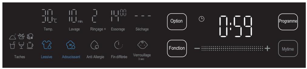 PAW HWD100-BD1499U1 - Remarque: Paramètres de lavage - 1