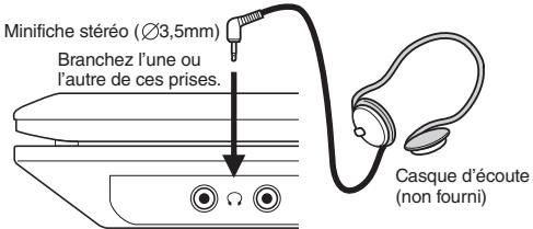 TOSHIBA SD-P94SKE - Branchement d'un casque d'écoute - 1