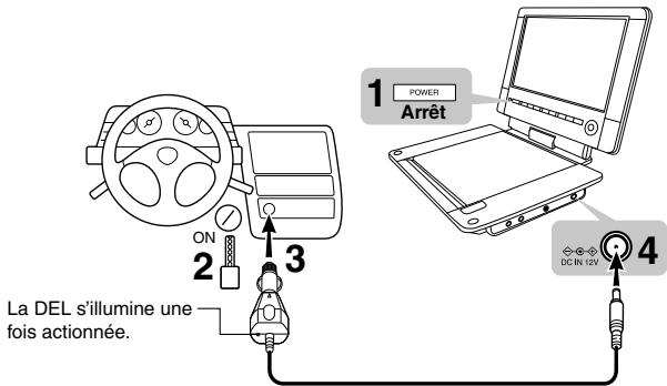TOSHIBA SD-P94SKE - AVERTISSEMENT - 1
