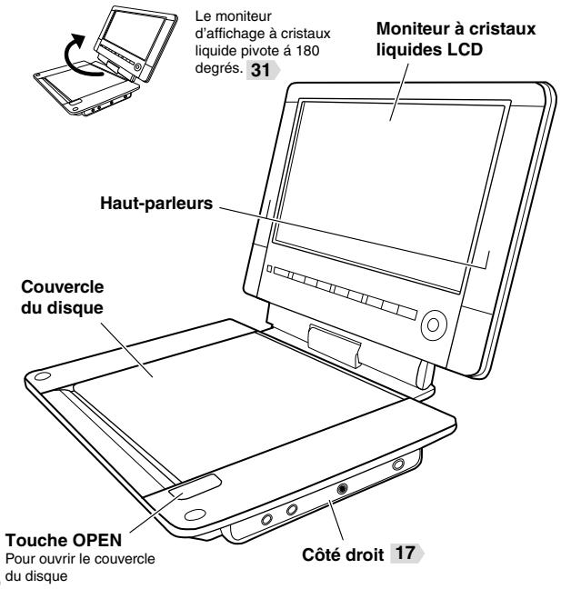 TOSHIBA SD-P94SKE - Unité principale - 1