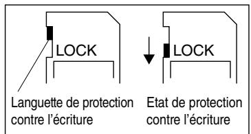 TOSHIBA SD-P94SKE - Protection contre l'écriture de la carte mémoire SD - 1