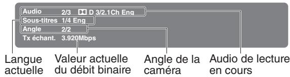 TOSHIBA SD-P94SKE - Appuyez sur DISPLAY à nouveau. - 1