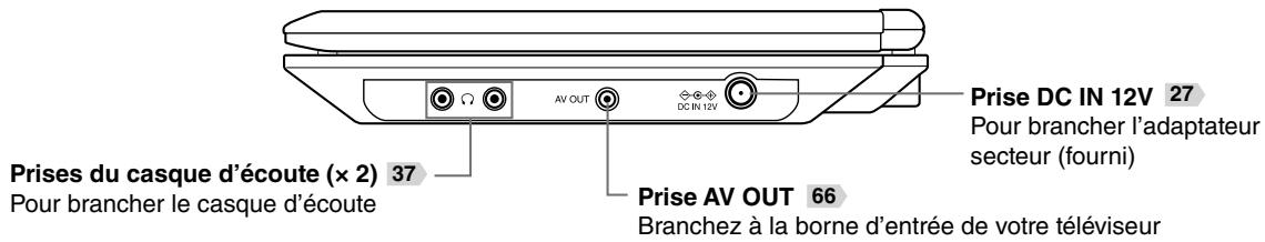 TOSHIBA SD-P94SKE - Côté droit - 1