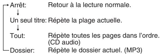 TOSHIBA SD-P94SKE - Lecture repétée - 1