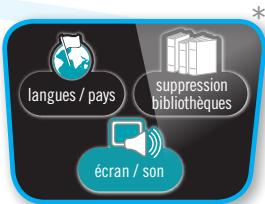 MOULINEX YY4393FBROUGE - menu réglages - 15