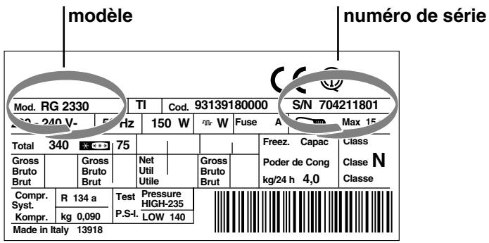 ARISTON MBZE 45 NF - Signalez : - 1