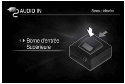 SONY NAS-S5S5PKE - Raccordement d'un périphérique externe (AUDIO IN) - 3