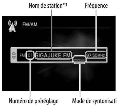 SONY NAS-S5S5PKE - Sélection d'une station de radio - 1